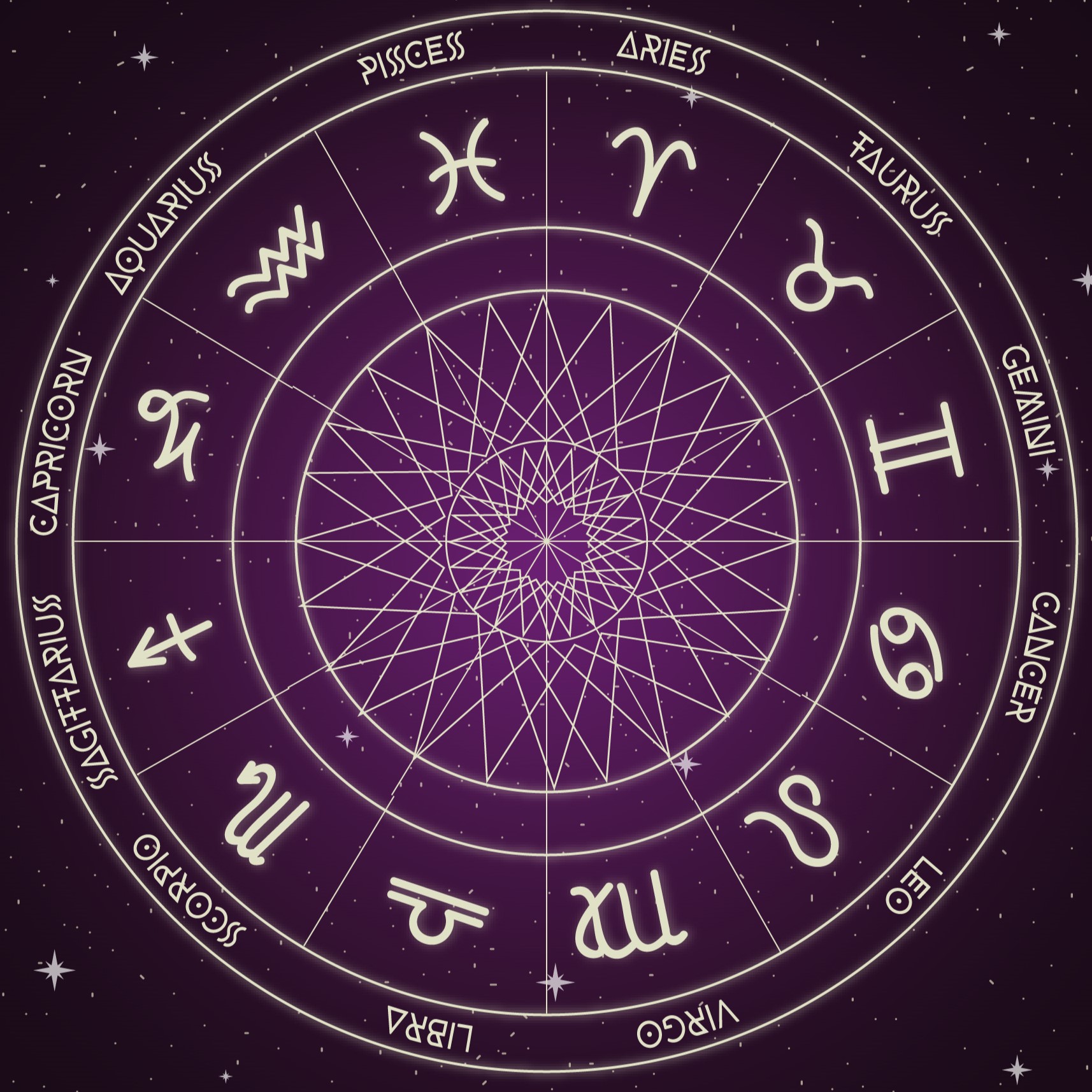 Astrology